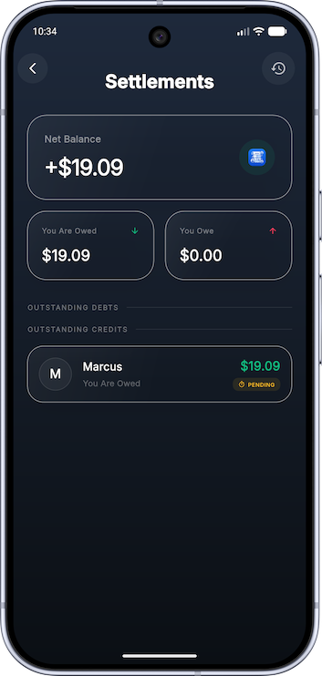 Splitly Settlements Ledger
